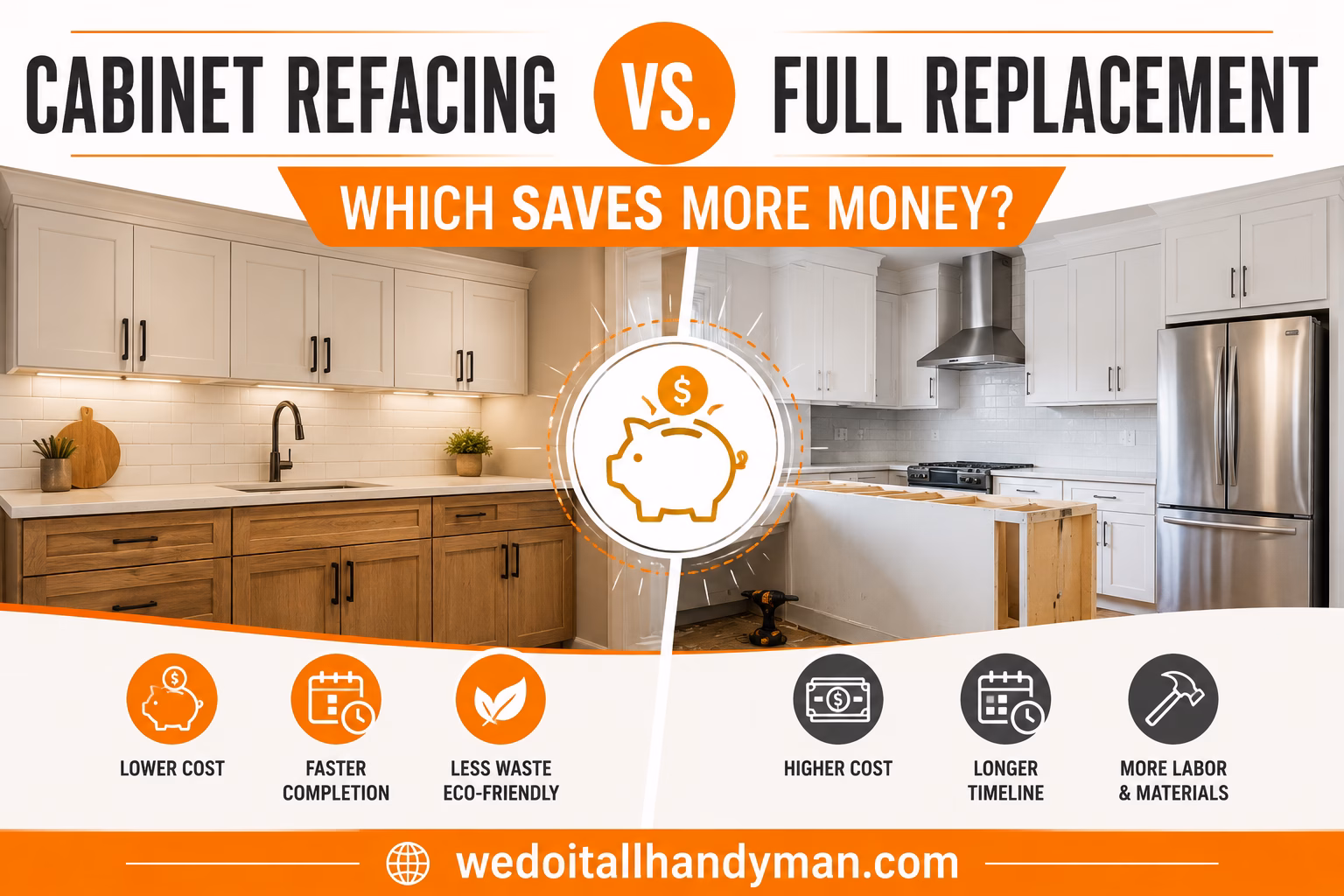 Cabinet Refacing vs. Full Replacement: Which Saves More Money?